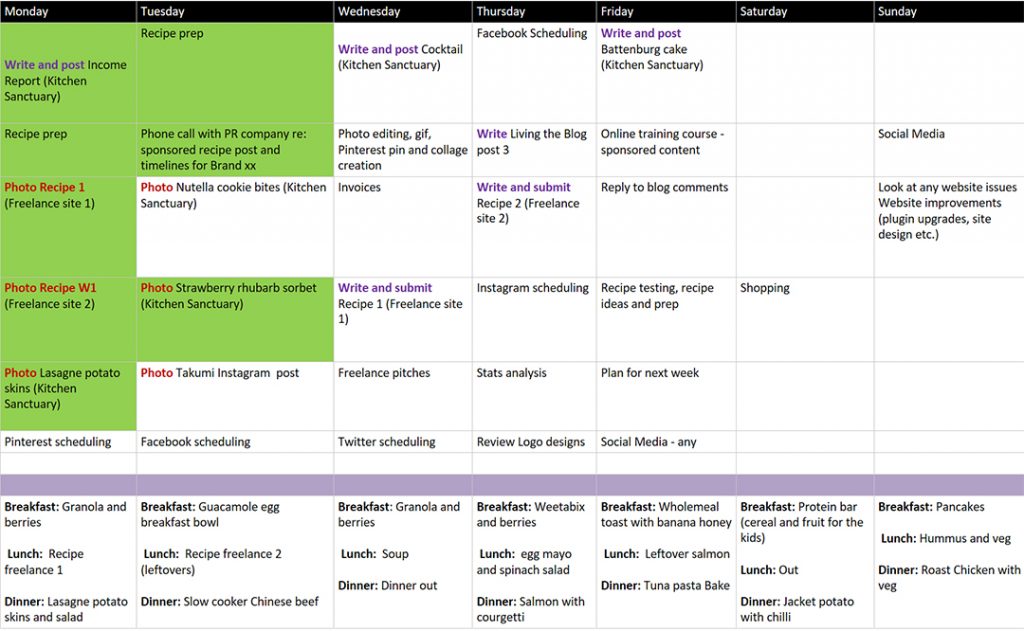 My Weekly Blogging Timetable > Living The Blog